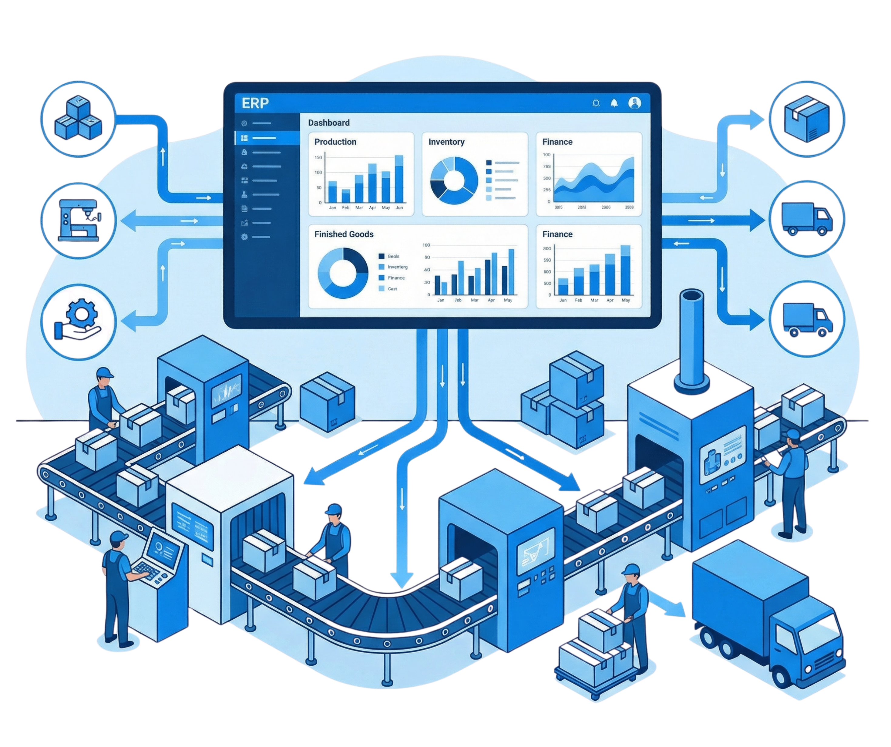 Real-Time Inventory Management